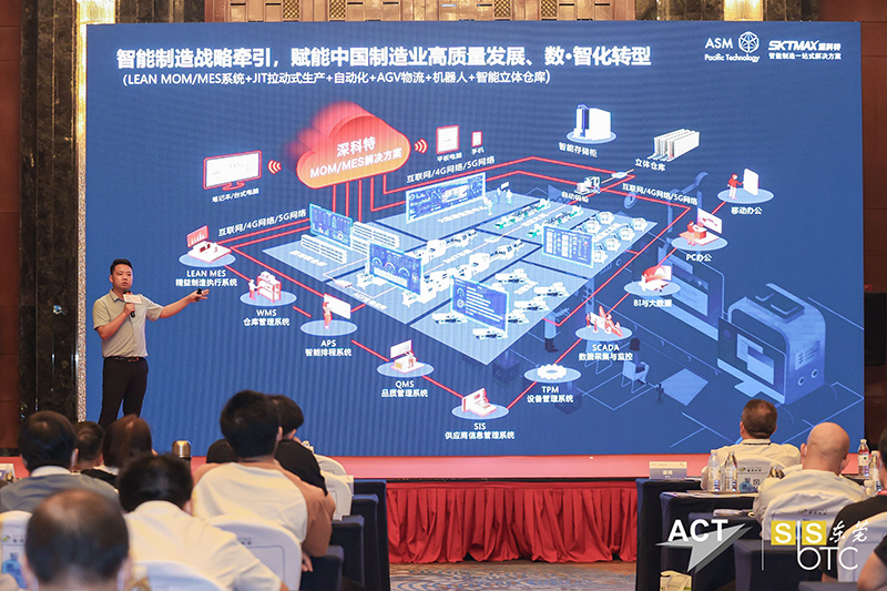 深科特閃耀東莞一步步新技術研討會